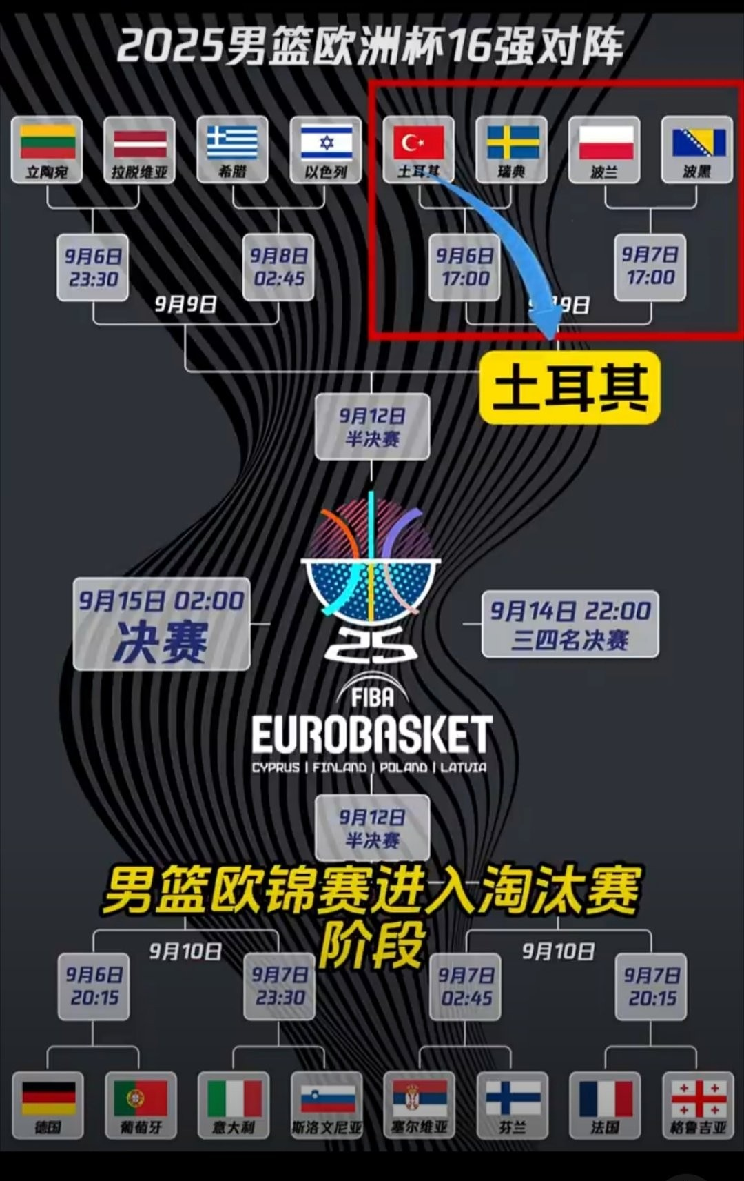 星空体育网址-NBA季后赛赛程吃紧，辽宁本钢国际比赛日防线松动，悬念犹存，年轻球员得到机会的简单介绍